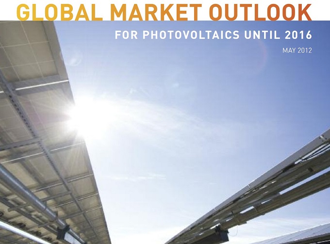 Toàn cảnh thị trường điện mặt trời thế giới tới năm 2016