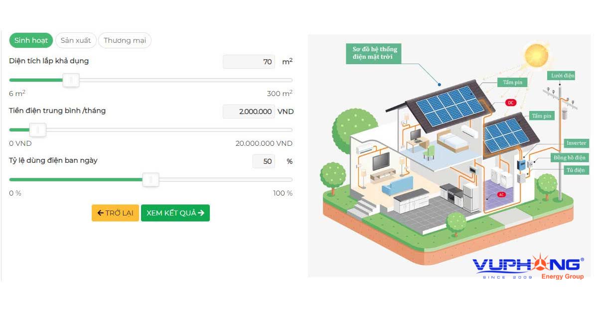 Chi phí lắp đặt hệ thống điện mặt trời Hybrid 10kW