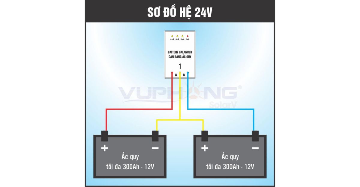 battery-balancer