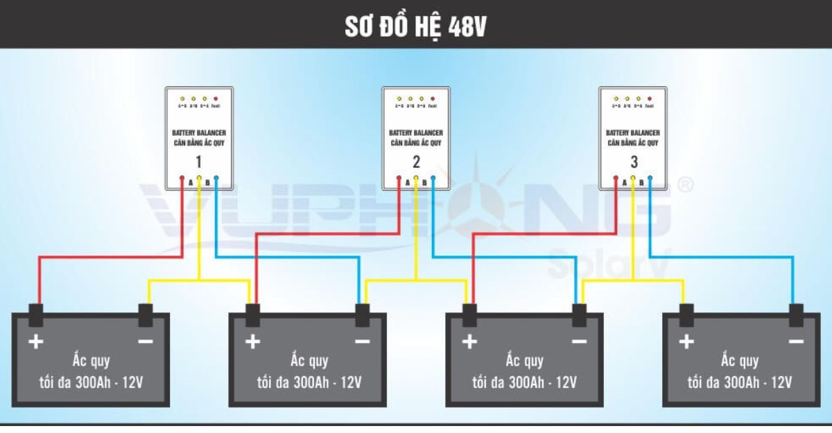 battery-balancer