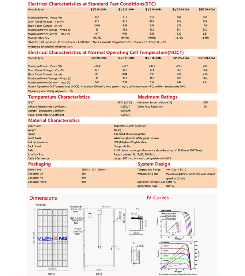Thông số kỹ thuật Pin mặt trời SolarV Mono 60M