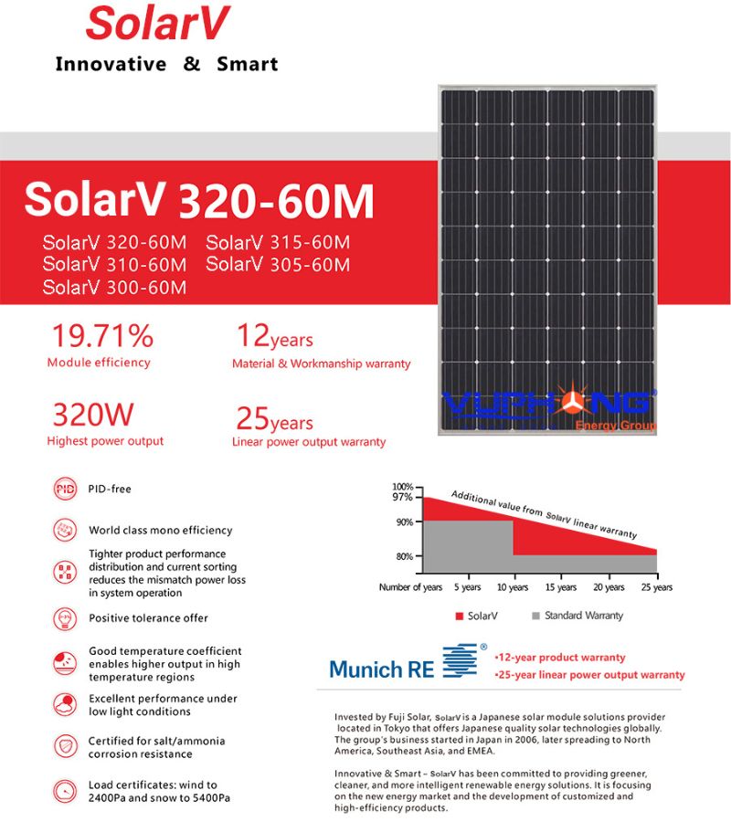 pin năng lượng mặt trời SolarV Mono 60M